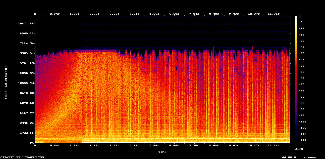 Original Spectrogram