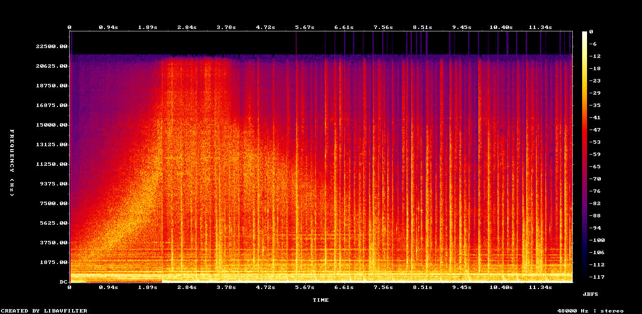 Restored Spectrogram