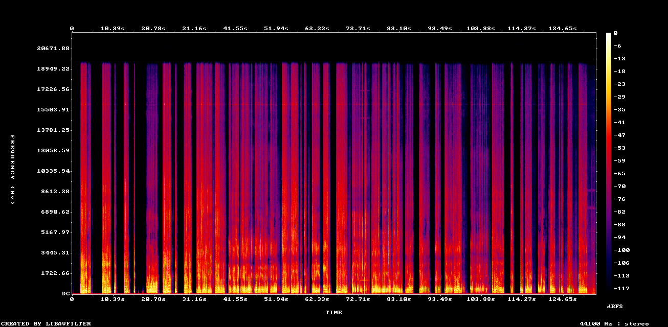 Restored Spectrogram
