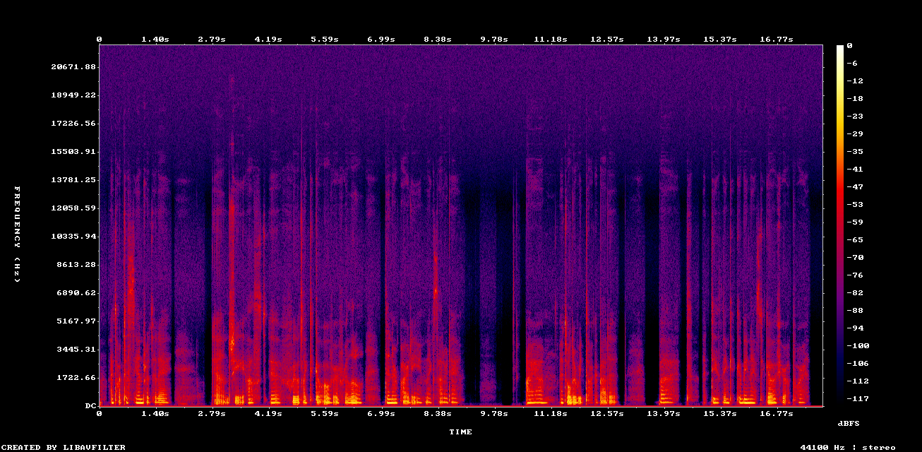Restored Spectrogram